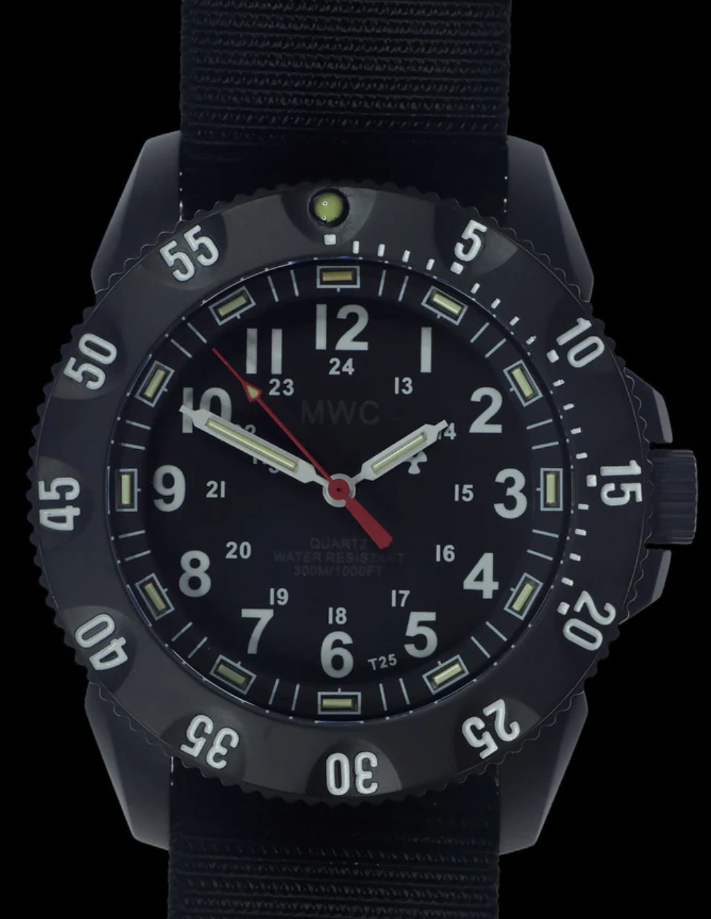 MWC vs Luminox | WatchCrunch