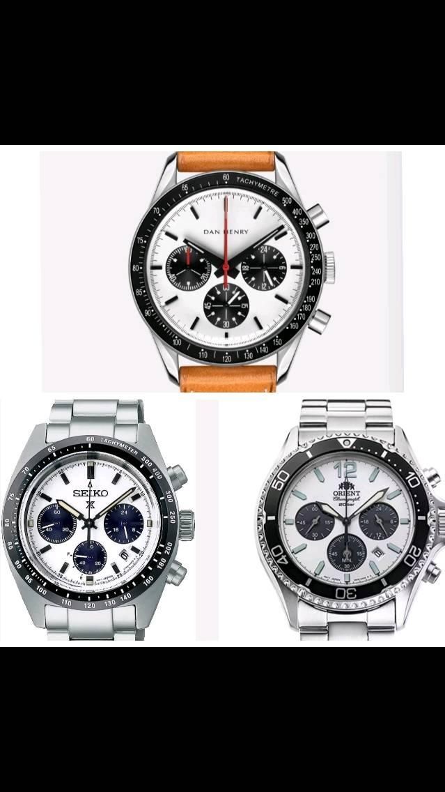 Favorite Affordable Panda | WatchCrunch