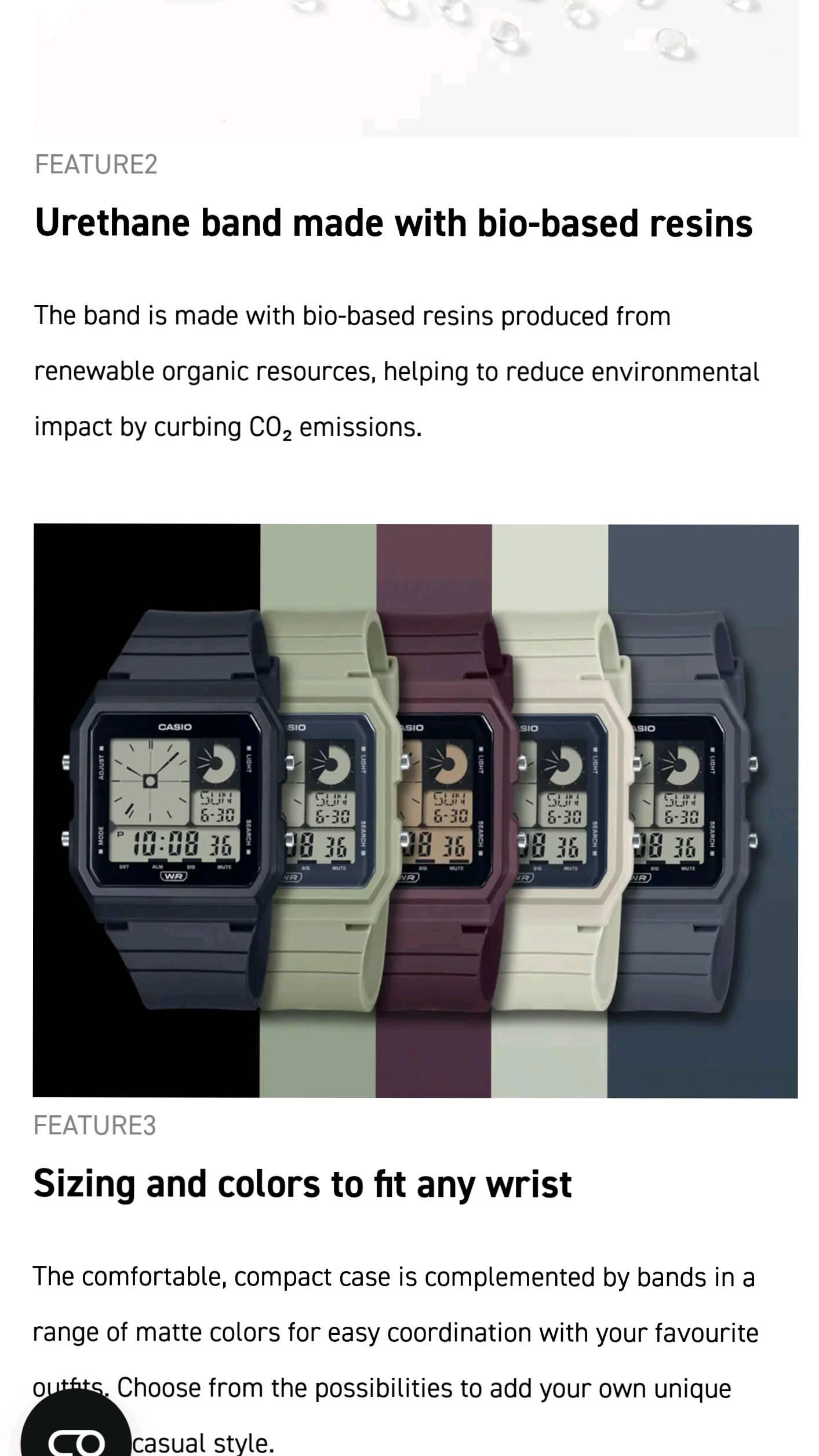 Excited about the LF-20W-1A | WatchCrunch