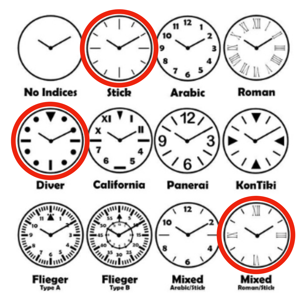 Dial Layout What’s your favourite dial layout? | WatchCrunch