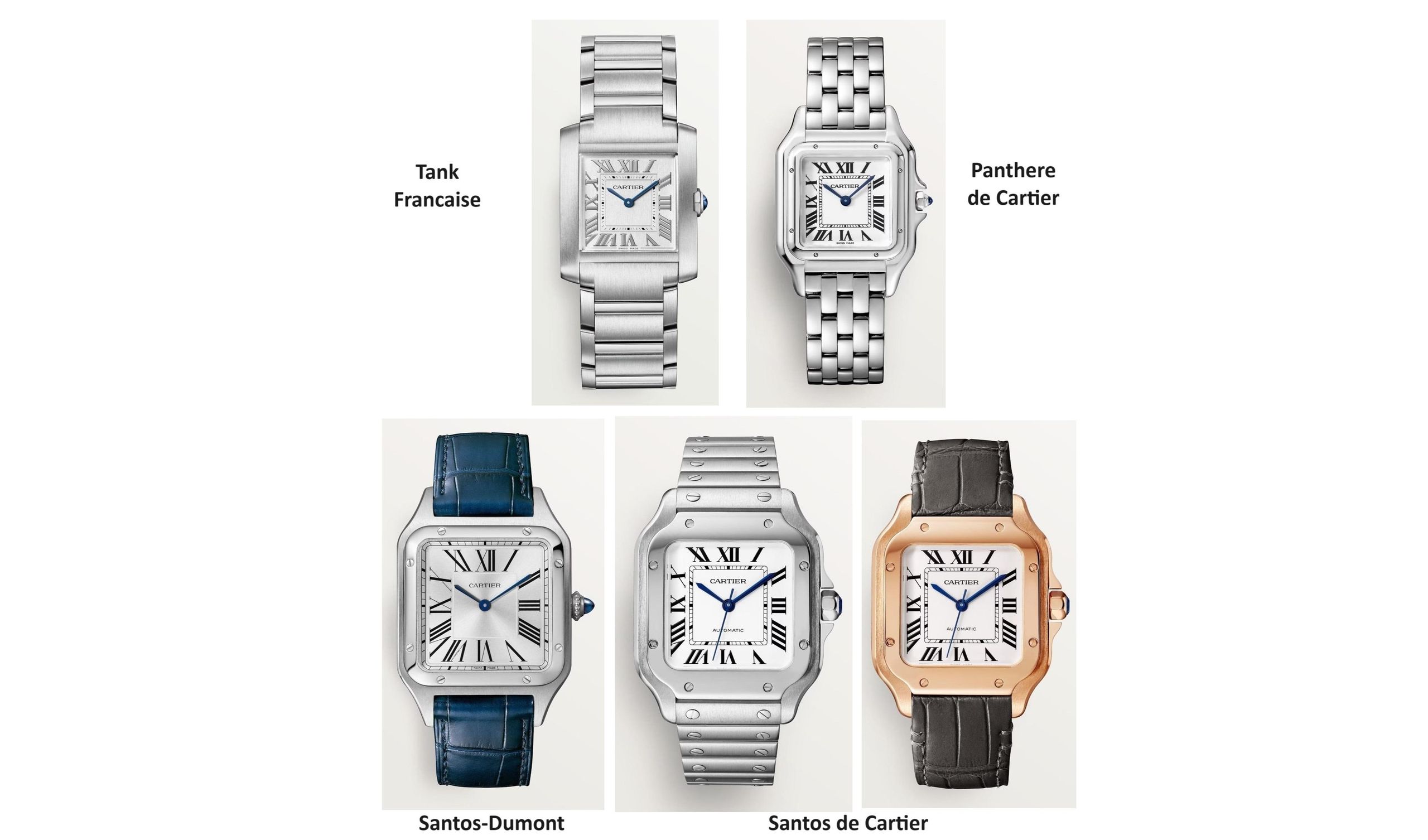 cartier santos vs tank